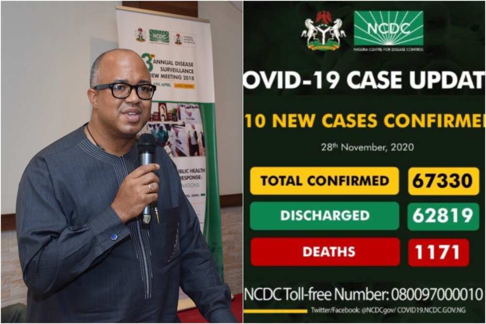 FG records 110 new cases of COVID-19 as death toll rises to 1,171