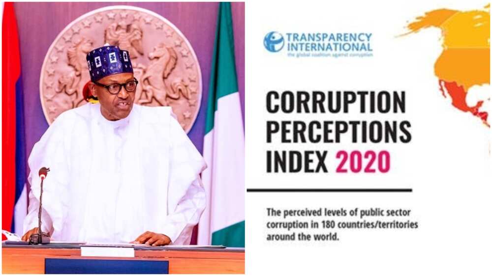 Transparency International releases list of most and least corrupt countries in 2020 released