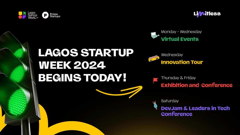 Lagos Startup Week, LSW 2024, Schedule