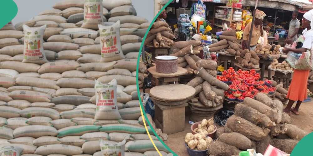 Food prices in Nigeria