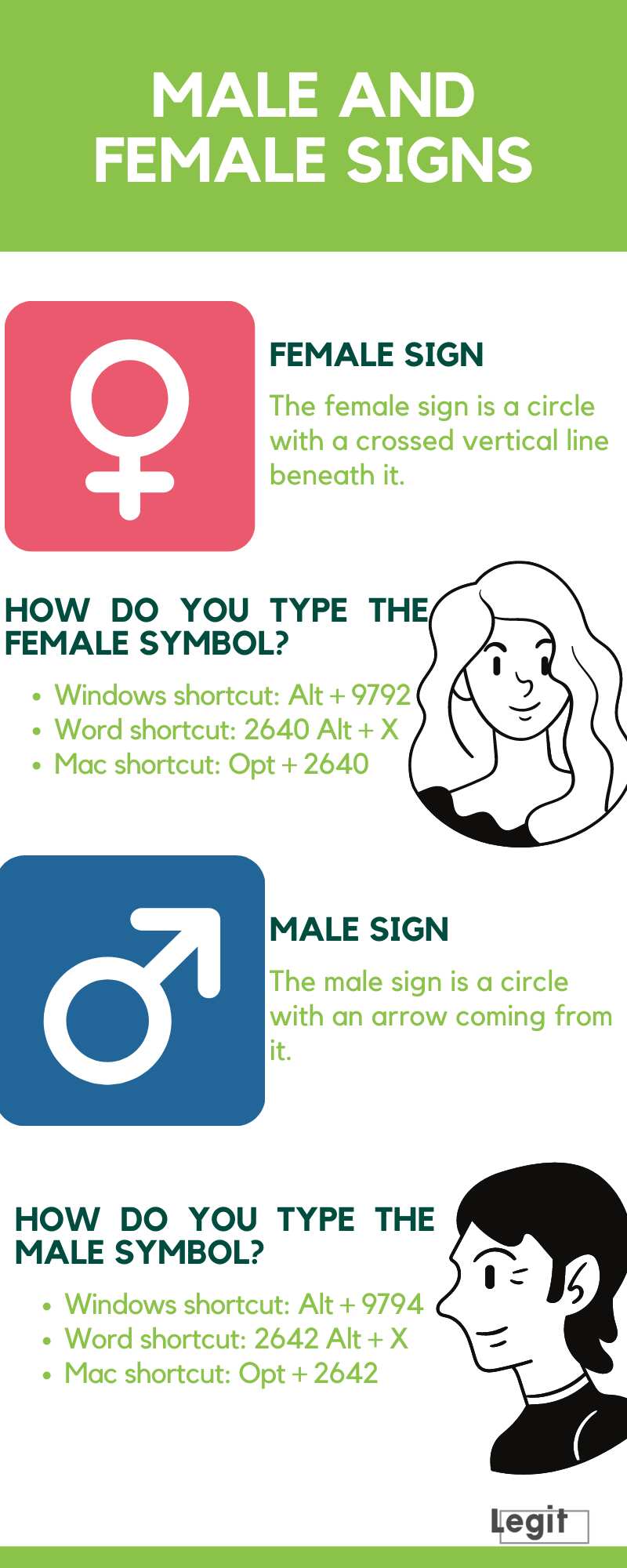 All Gender Symbols And Meaning