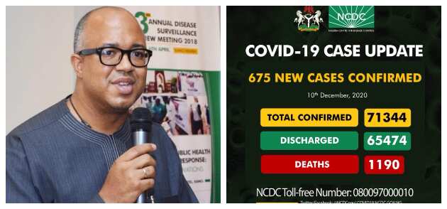 COVID-19: NCDC records more new cases as Lagos loses epicentre status
