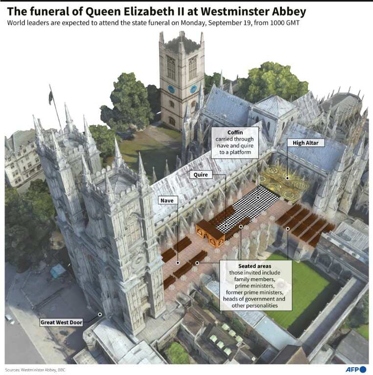 Westminster Abbey has been associated with the royal family for nearly a millennium