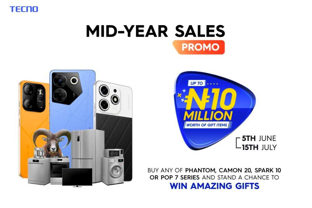 N10,000,000 Worth of Gift Items Up for Grabs in TECNO'S Mid-Year Sales Promo N10,000,000 Worth of Gift Items Up for Grabs in TECNO'S Mid-Year Sales Promo