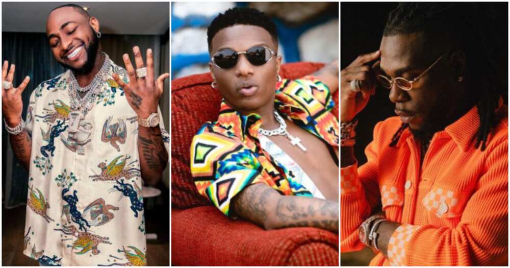 Nigerians vote Davido on poll Nigerians vote Davido on poll