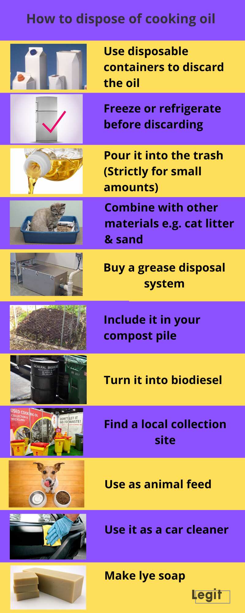 how to dispose of cooking oil