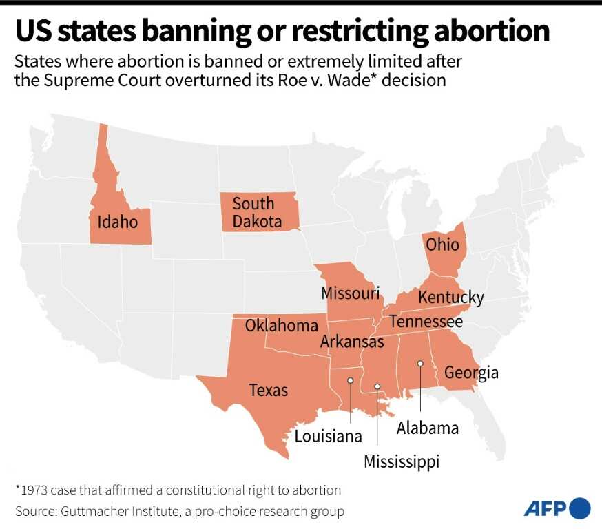 US states banning or limiting abortion
