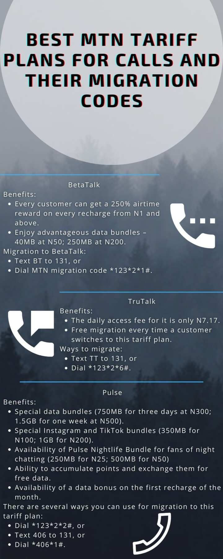 What Is The Cheapest Tariff Plan On Mtn