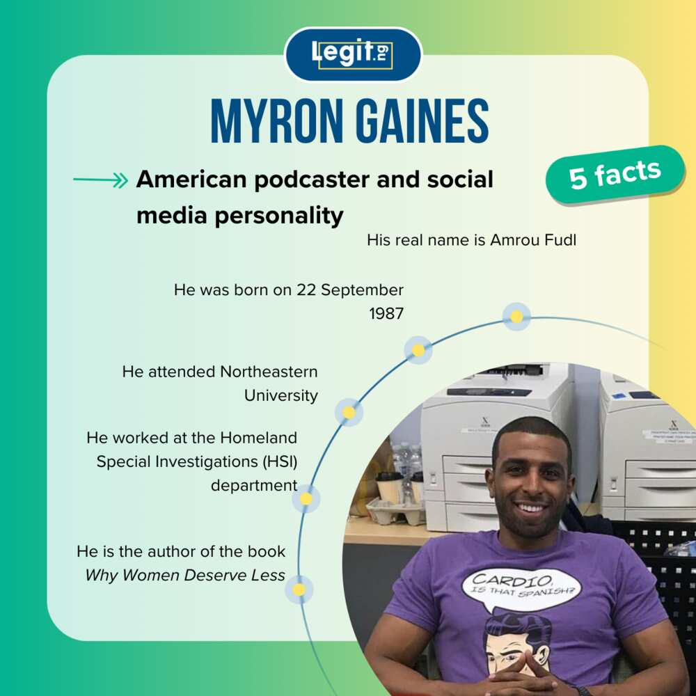 Top 5 facts about Myron Gaines