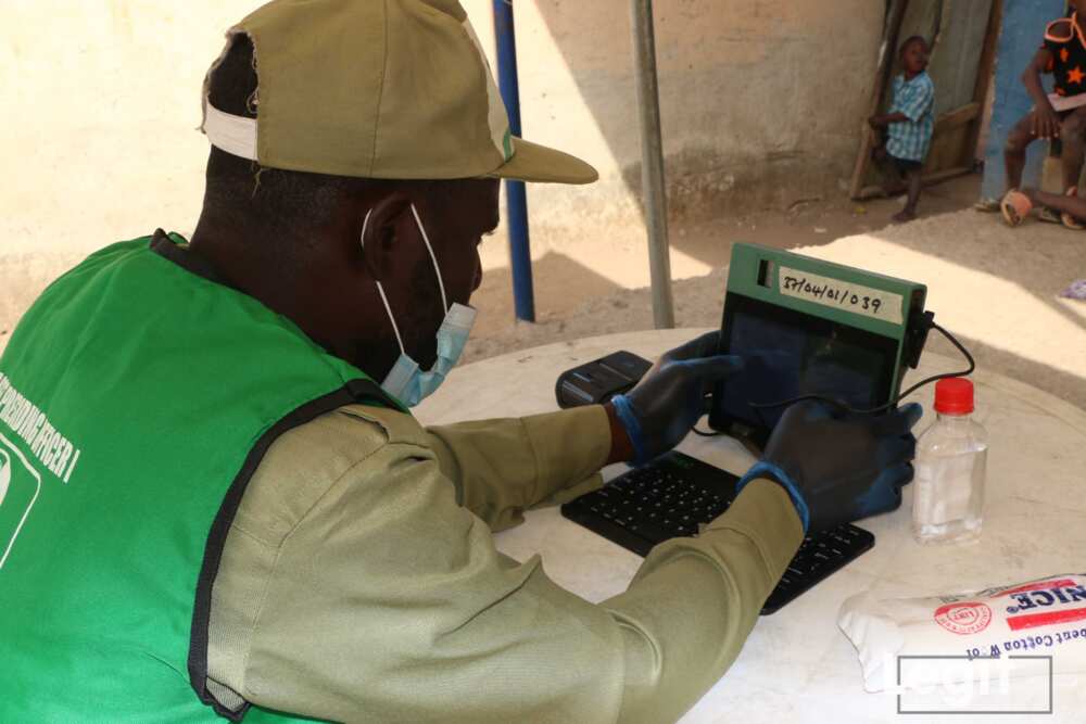 FCT Council Elections FCT Council Elections