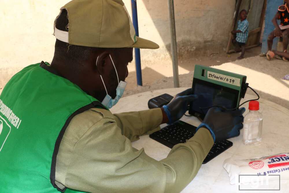 FCT Council Elections