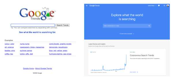 Google Trends Turns 15, Reveals Nigeria’s Top Searches Over the Past Decade and a Half