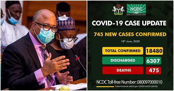 BREAKING: Nigeria Records Highest Single Day COVID-19 Infections