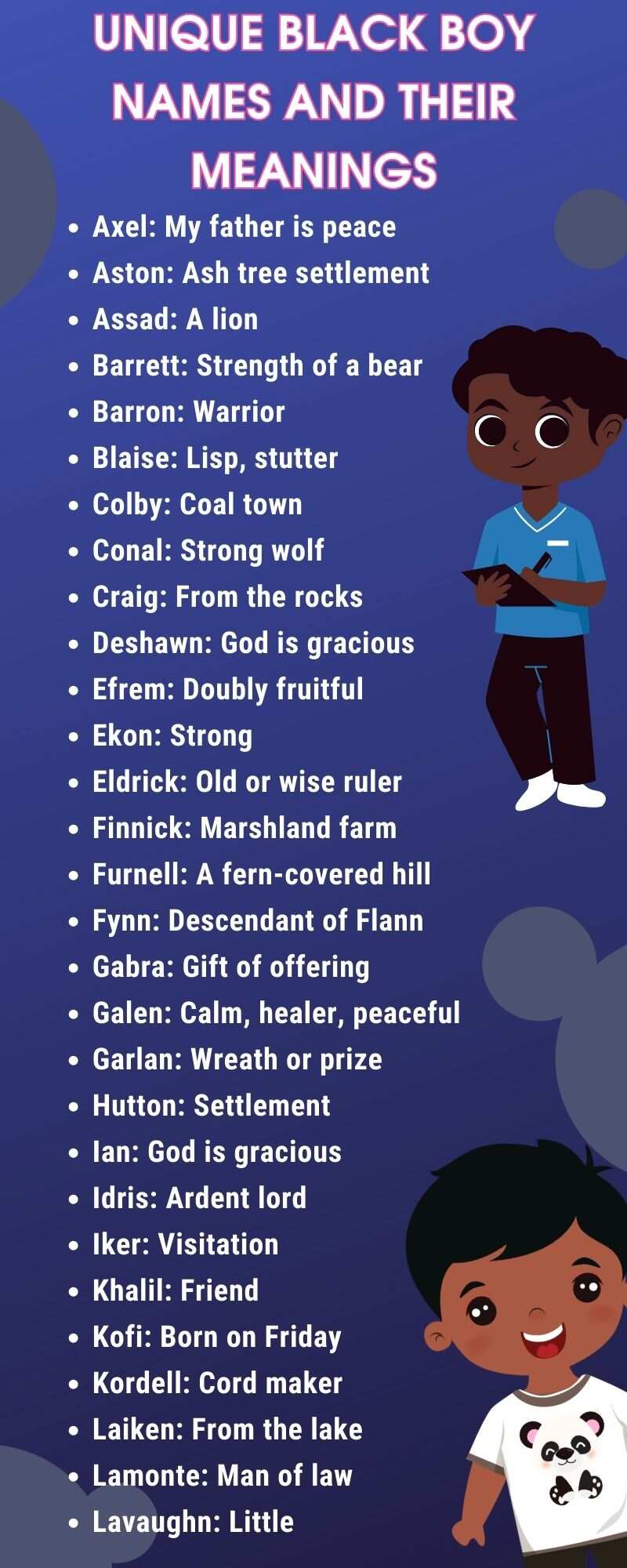 Unique black boy names