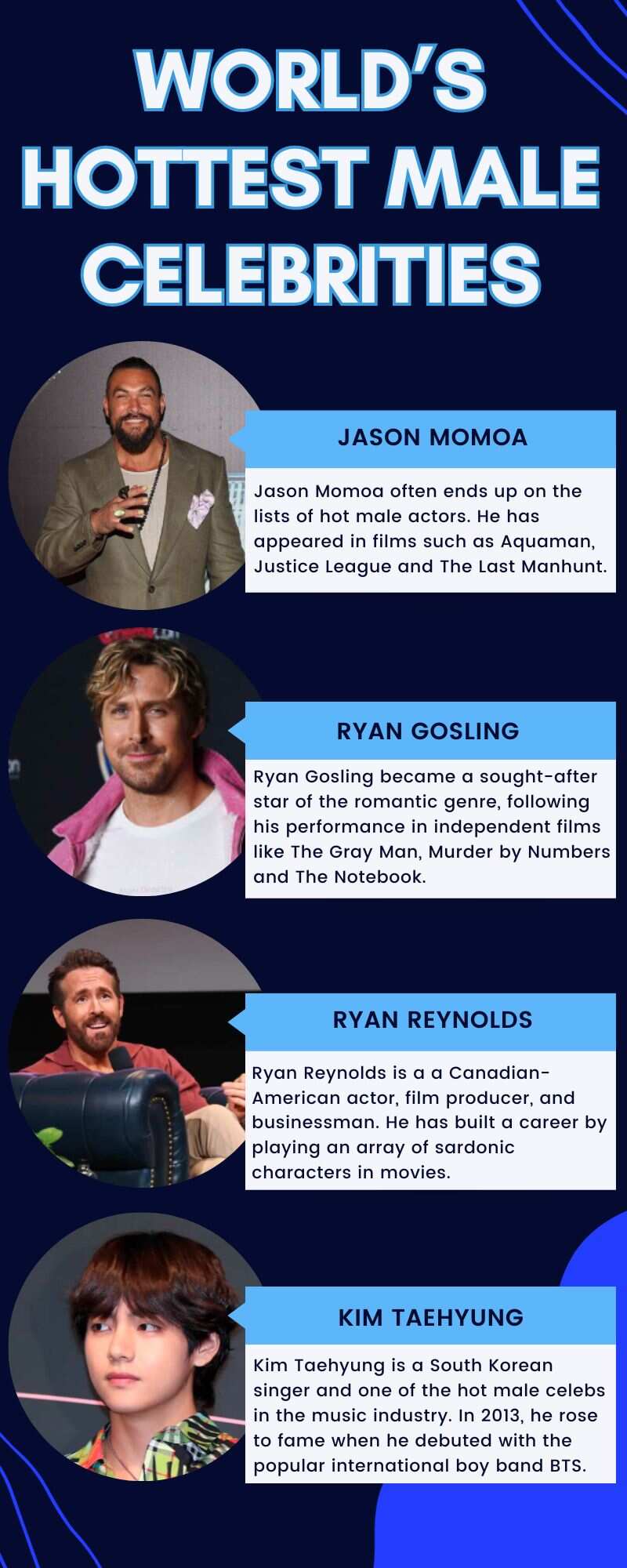 World’s hottest male celebrities