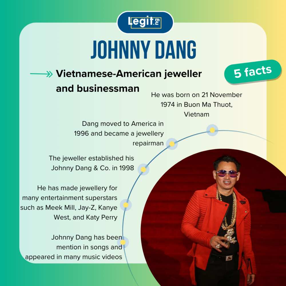 Five facts about Johnny Dang
