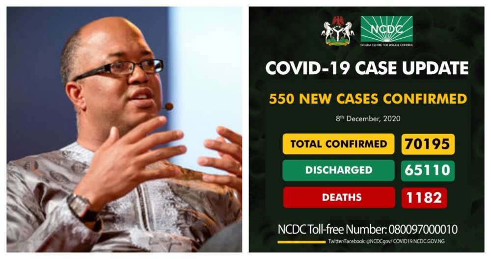 COVID-19: Fear as NCDC reports steady rise in number of new infections
