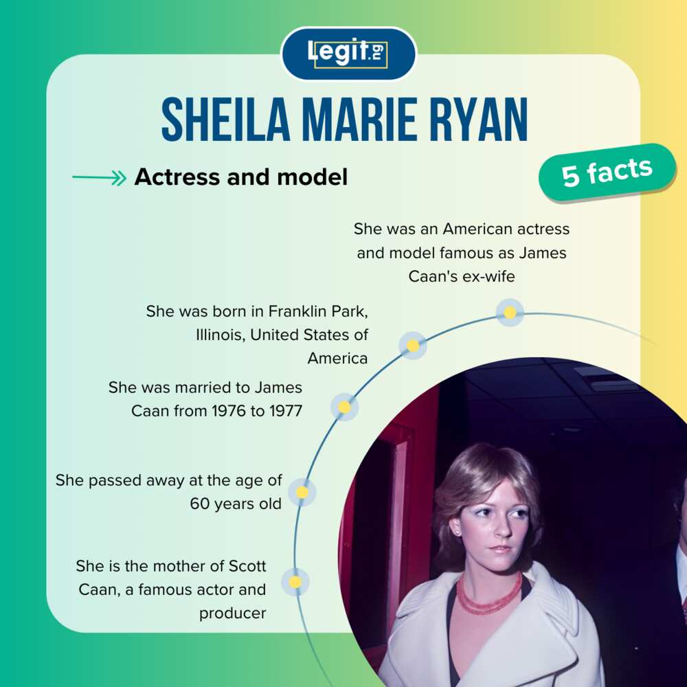 Quick facts about Sheila Marie Ryan