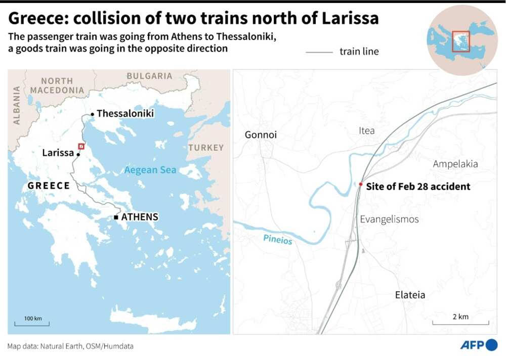 Greece train collision
