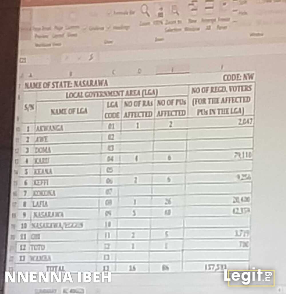 Live updates: INEC begins official declaration of presidential election results