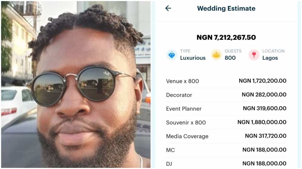 List showing N7.2m cost for marriage ceremony stuns social media, DJ's pay is N188k