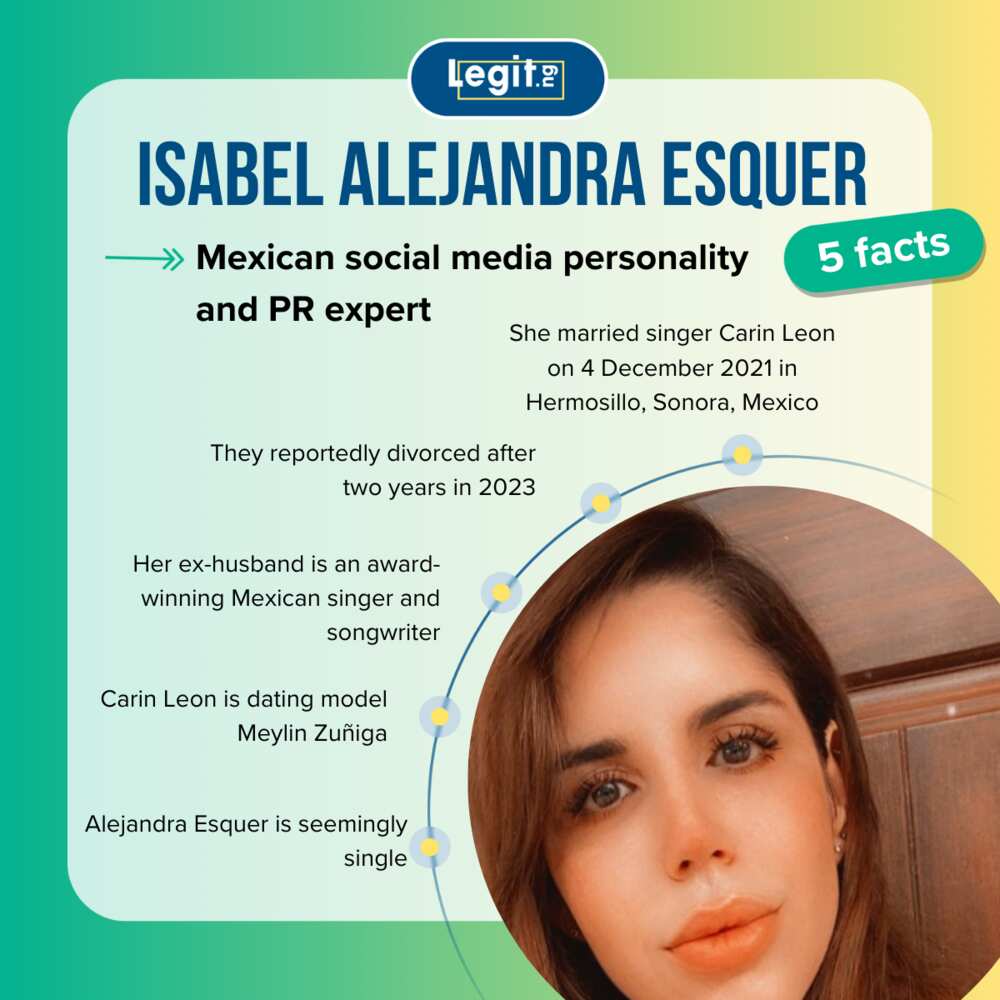 Five facts about Alejandra Esquer