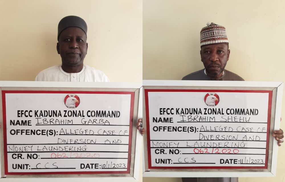 ABU Zaria ABU Zaria