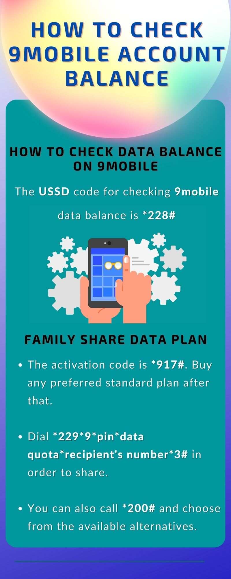 How to check 9mobile account balance