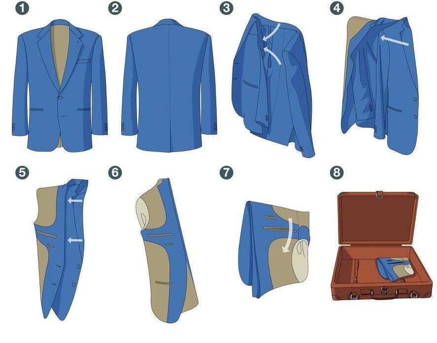 how to travel with a suit