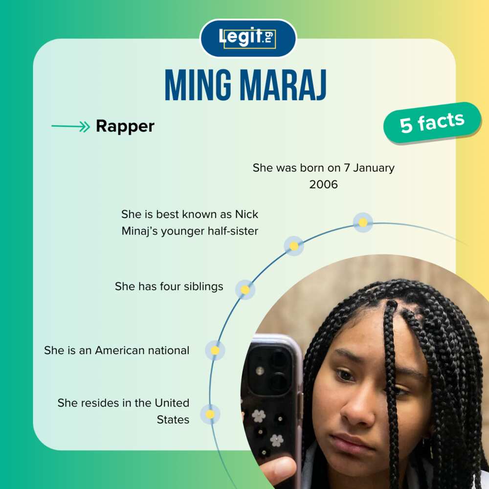 Facts about Ming Maraj