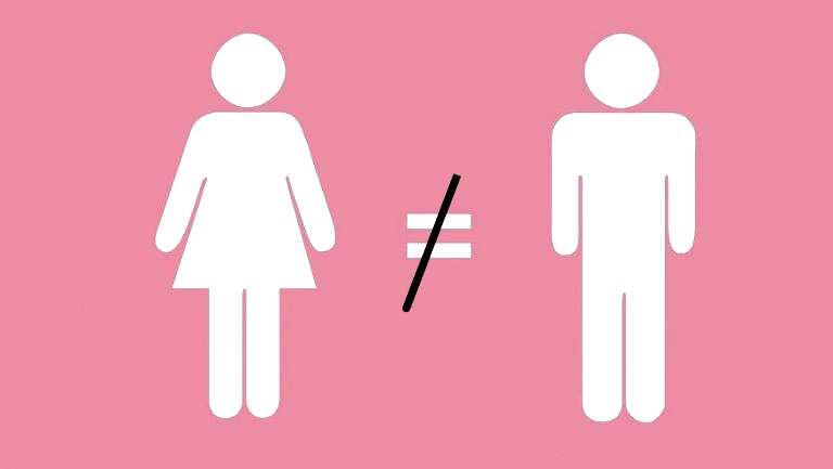 causes-of-gender-inequality