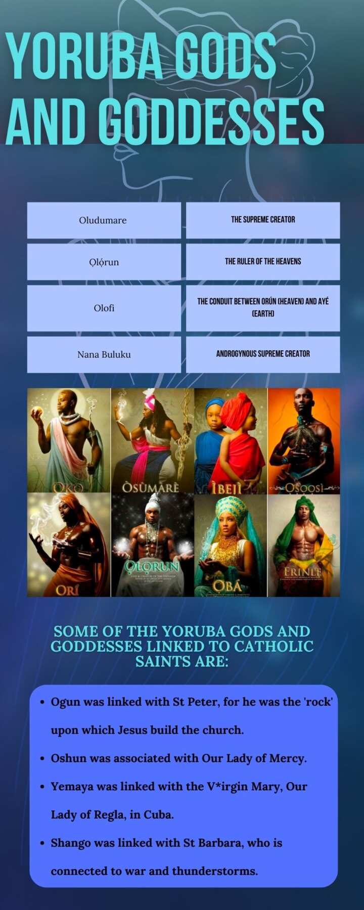 Yoruba Gods And Goddesses Their History Explained In Detail Legitng