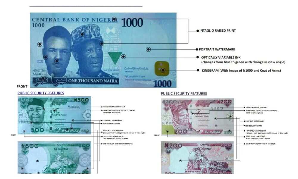 New naira notes, security features, CBN
