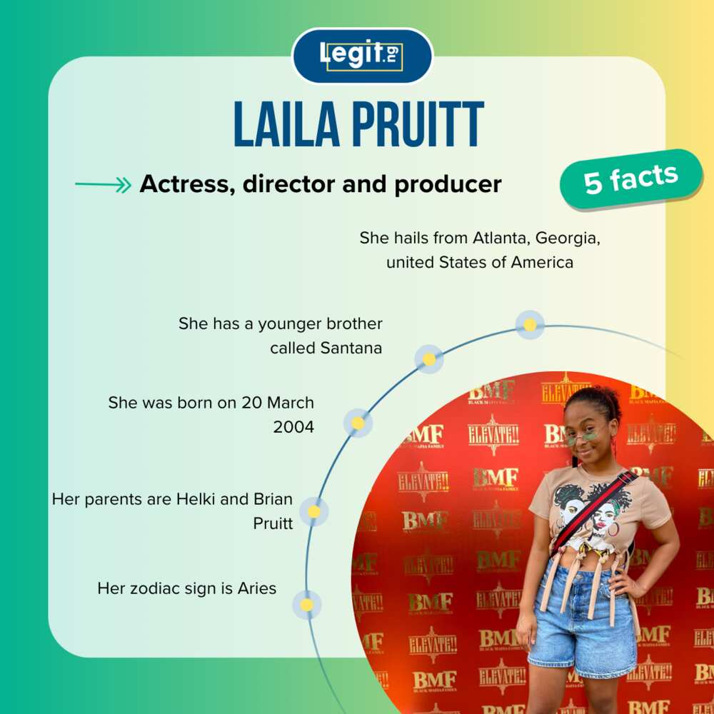 Quick facts about Laila Pruitt