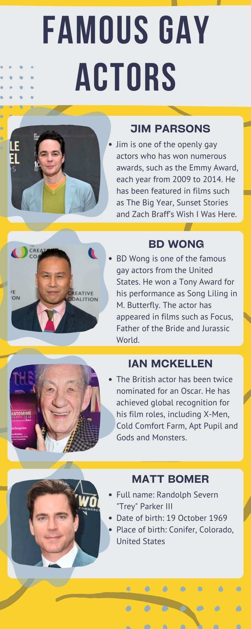 Famous gay actors