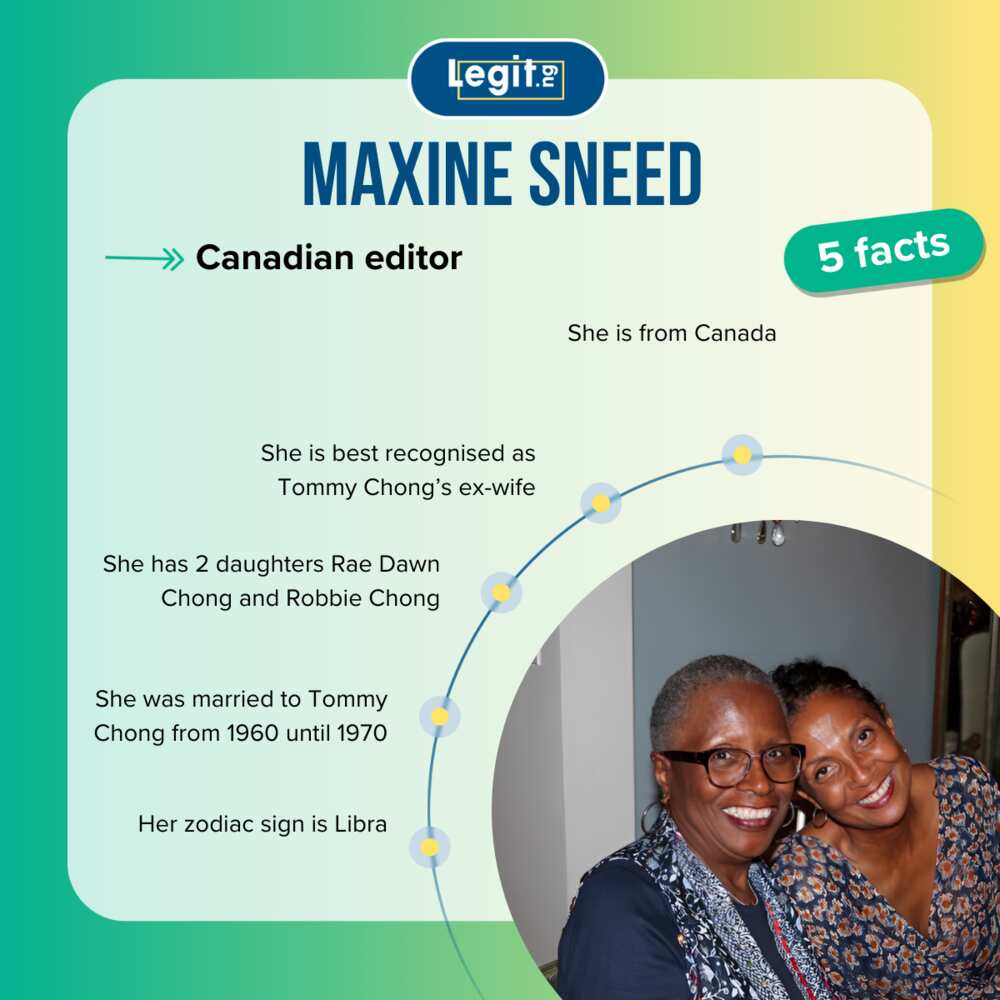 Quick facts about Maxine Sneed