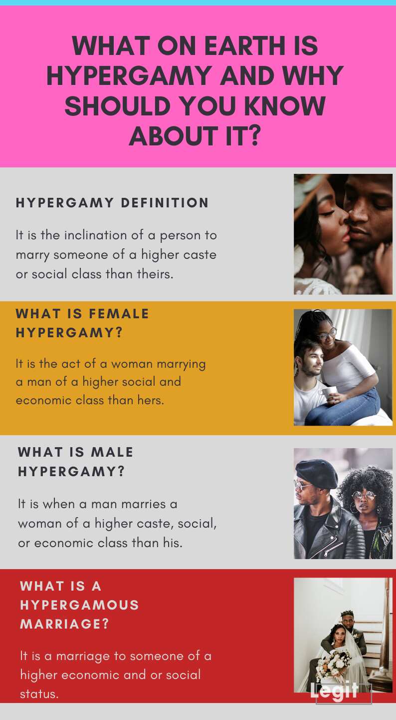 hypergamy