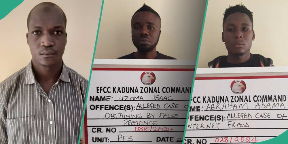 EFCC Kaduna command, fake EFCC staff