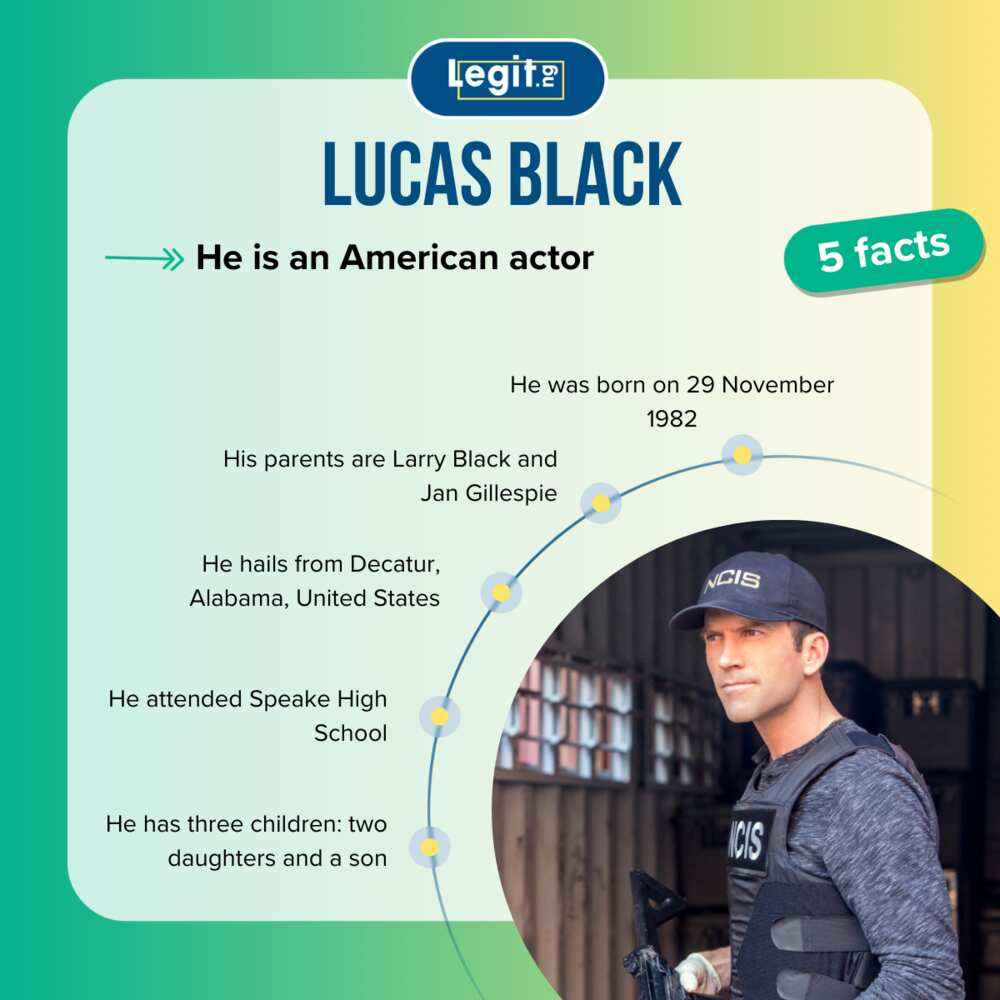Facts about Lucas Black