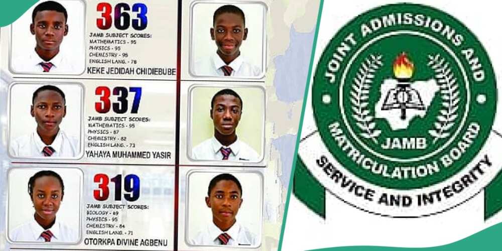 Brilliant students people     implicit    300 successful  UTME