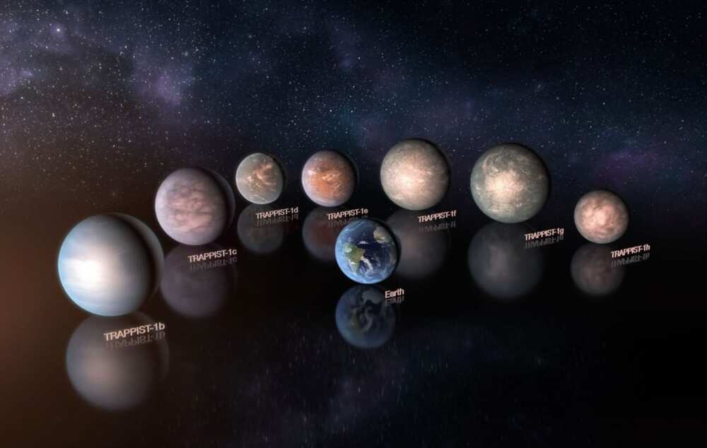 Habitable planet in a new solar system: could this be true? - Legit.ng