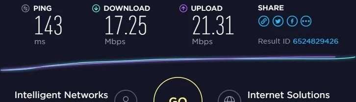 3. Internet Solutions 3. Internet Solutions
