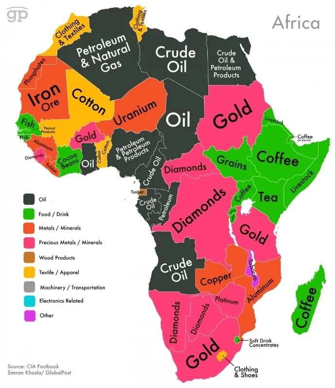 trade blocs in africa