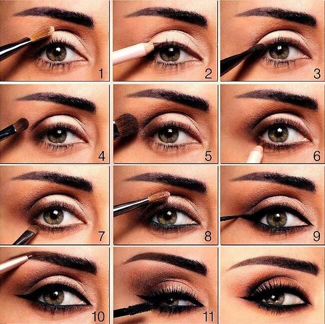 Step-by-step scheme of correct eye makeup