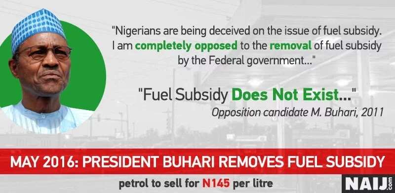 Did President Buhari lie about fuel subsidy in 2011?