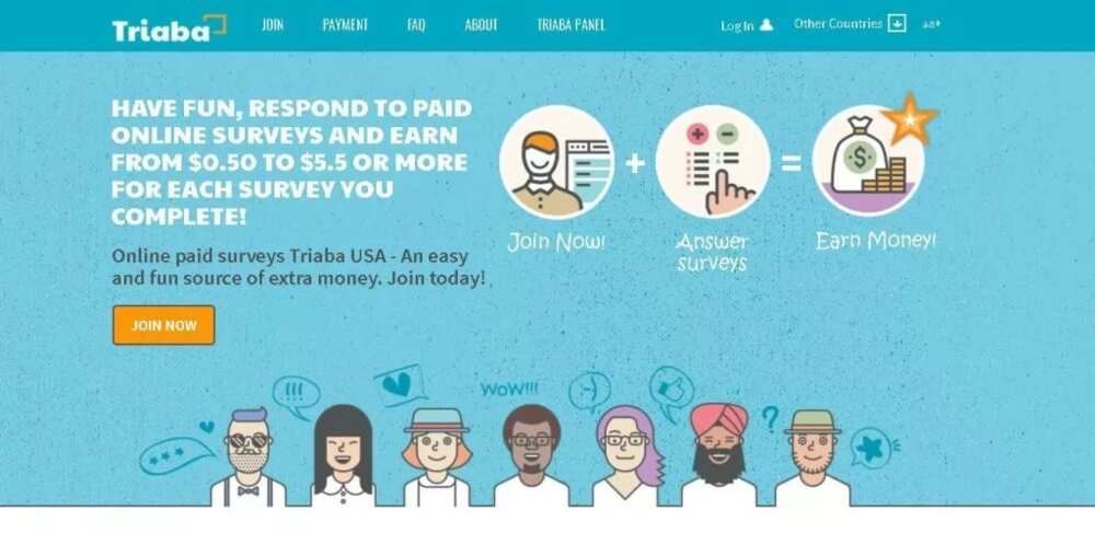 Triaba Nigeria -