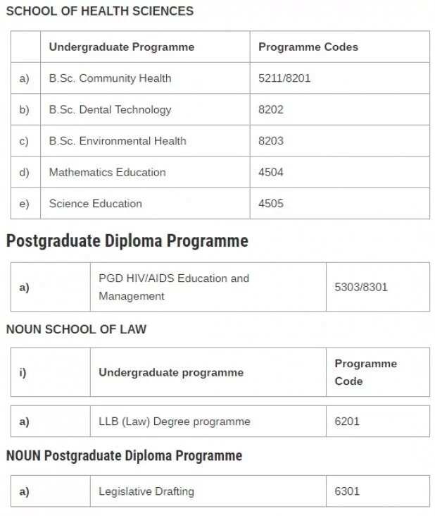 National Open University Of Nigeria: Courses Offered - Legit.ng