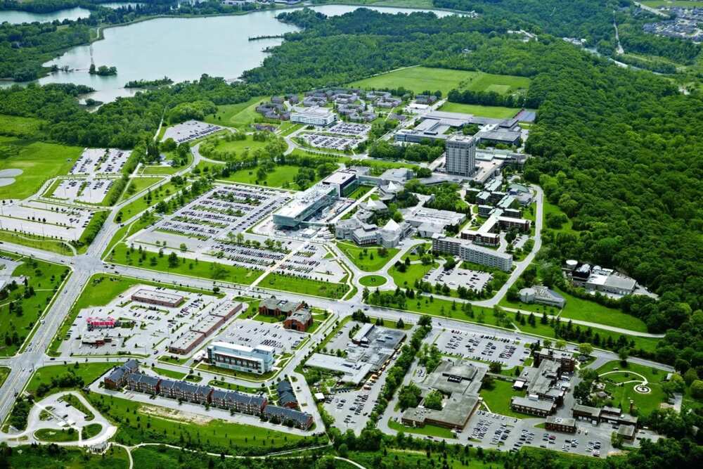 Brock University Brock University
