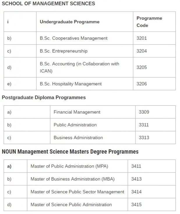 National Open University of Nigeria: Courses offered - Legit.ng