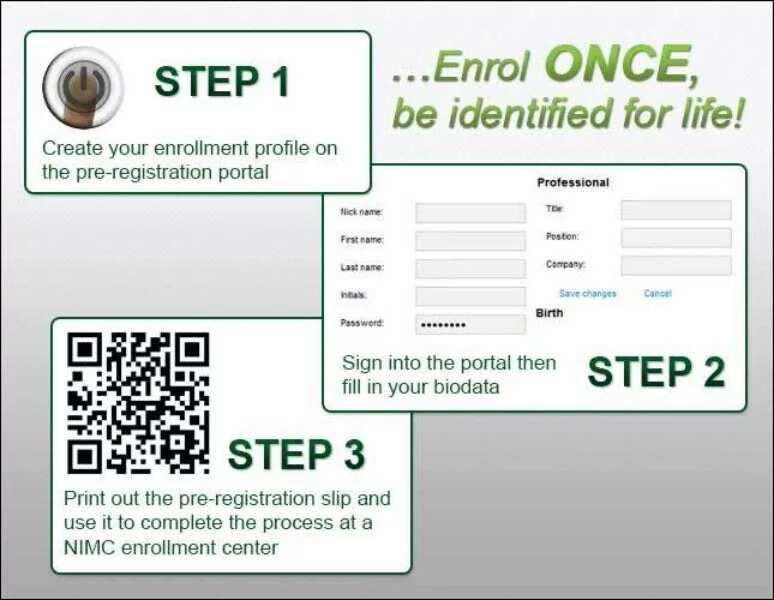 NIMC online registration guide